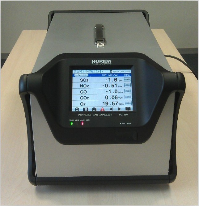 HORIBA便携式红外气体分析仪 PG-300