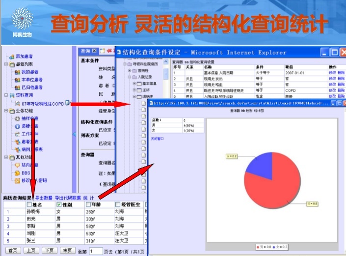 科研电子病历系统