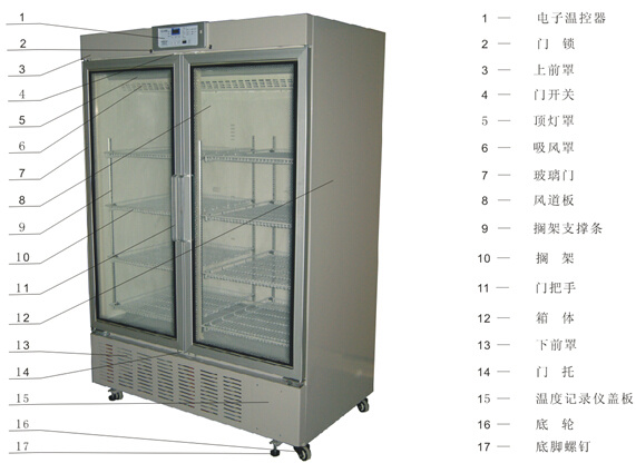 澳柯玛YC-960药品冷藏箱