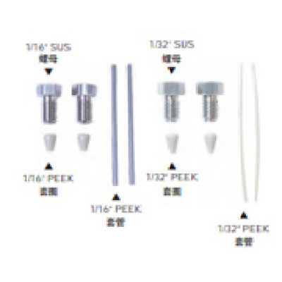 MonoCap&#174;C18 High Resolution 用连接套件