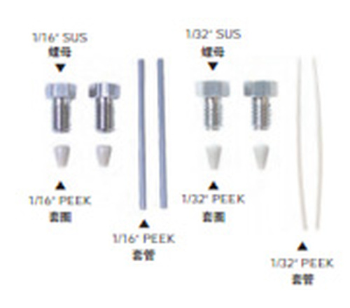 MonoCap&#174;C18 High Resolution 用连接套件