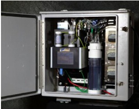 美国Challenge ODM-100在线需氧量监测仪，在线需氧量测定仪，在线耗氧量测定仪