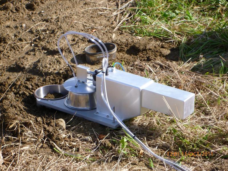 土壤气体分析仪