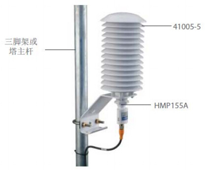 Campbell/HMP155A温湿度传感器