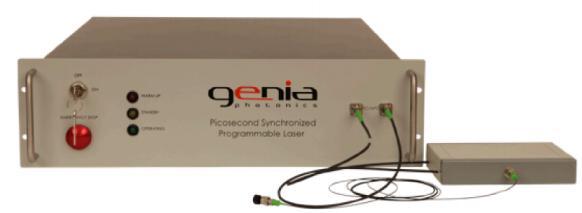 Genia 皮秒激光器 高波数同步皮秒可编程激光器