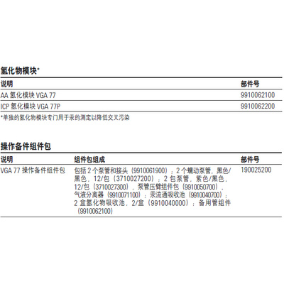 泵管  VGA 76/77 备件 