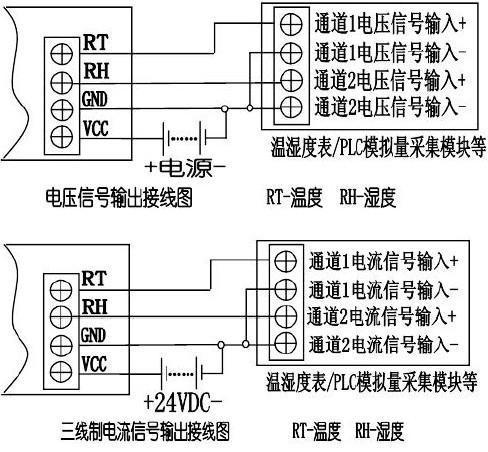 VT31 系列分体式温湿度变送器