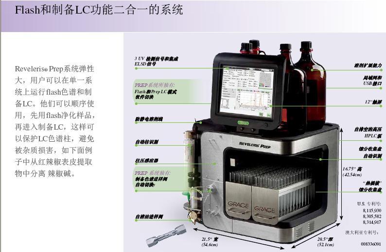 Grace高压制备色谱（带内置蒸发光和紫外双检测器）