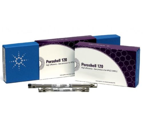 Poroshell120  HPH-C18