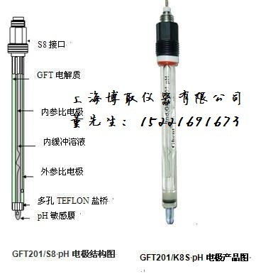 在线pH计/酸度计201pH上海博取仪器有限公司