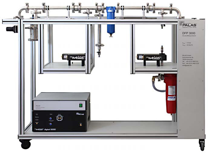 高压空气过滤器测试系统PALAS DFP3000