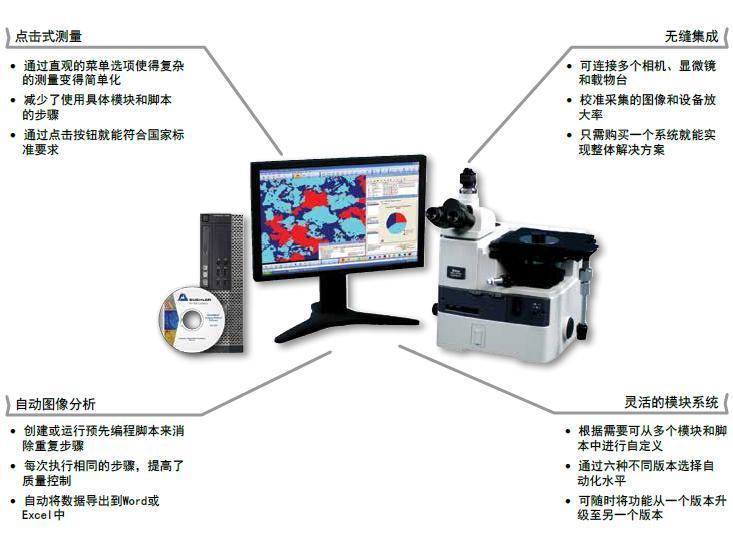 OmniMet 模块数字图像系统