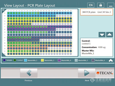 Tecan TouchTools?PCR向导带您体验“指尖上的PCR Setup”