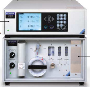 微量气体分析仪 