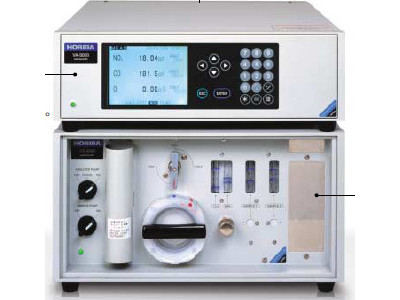 微量气体分析仪 