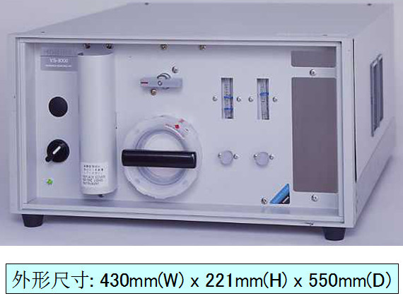 日本（HORIBA)堀场    气体分析仪