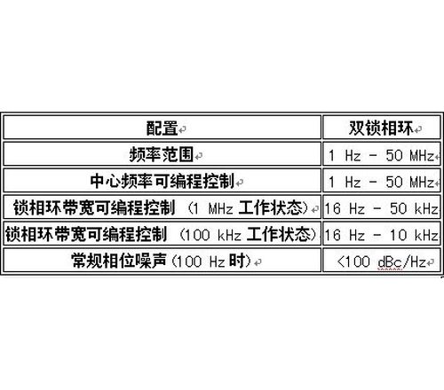 LSV3准分子激光微加工系统