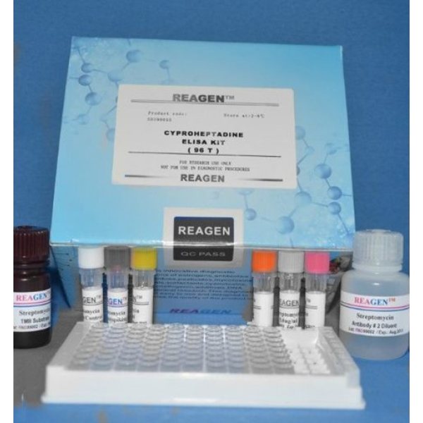 人Human催产素(OT)ELISA Kit检测价格说明书