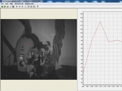 光谱图像分析软件