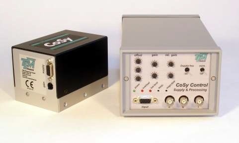 CoSy消多普勒饱和吸收光谱装置