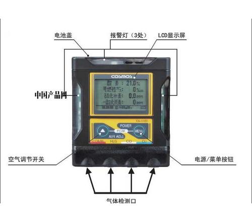 日本新宇宙XA-4400，新宇宙XA4400，日本XA-4400多气体检测仪