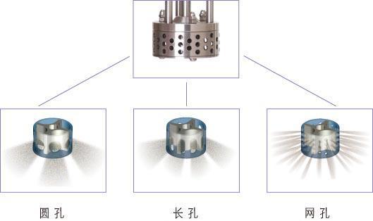 PD300-TE高剪切匀浆机|英国PRIMA 进口高速分散机