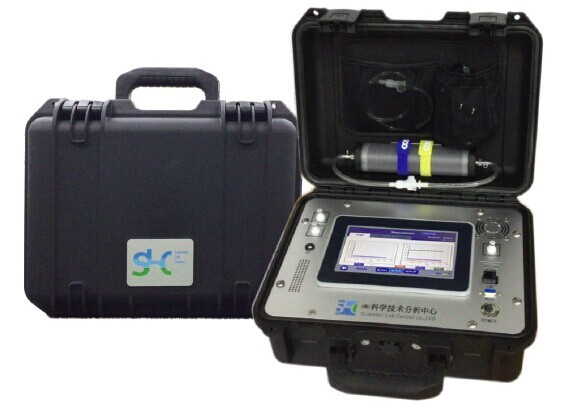新款便携式恶臭气体检测仪SLC-OP1240