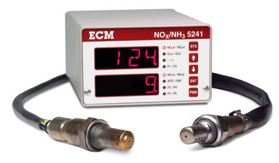 美国ECM快速氮氧氨分析仪NOx/NH3 5241