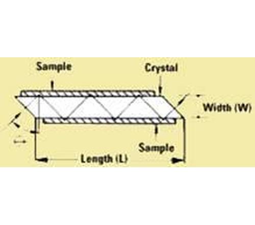 crystal techno THZ ATR prism;THZ棱镜；ATR prism；KR5 ATR PRISM;SI ATR PRISM