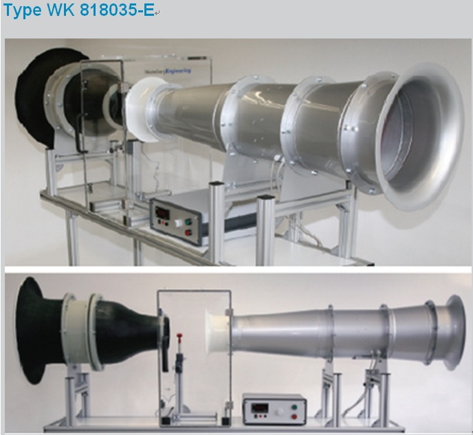 德国Westenberg高精度风洞 WK 818035-E