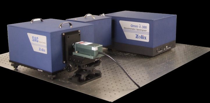 OmniRS系列组合式激光拉曼光谱测量系统