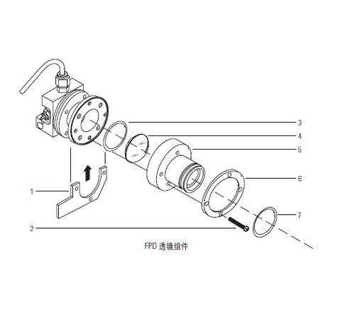 FPD 透镜组件_谱合生物科技有限公司