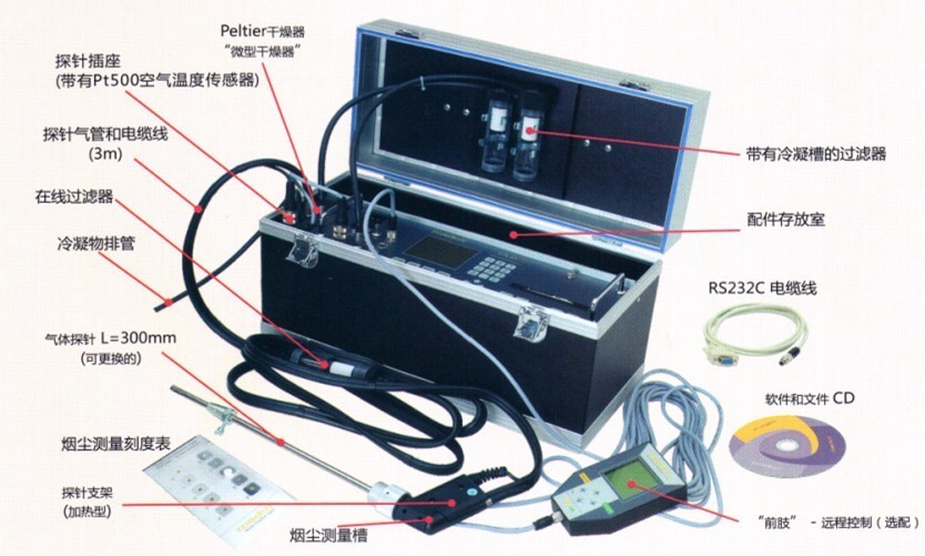 GA-21plus - 综合烟气分析仪