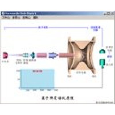 仪器分析素材库2.5