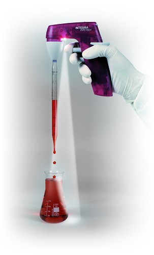 PIPETBOY pro 移液器