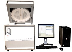 美国navas品牌TGA-1000型煤炭工业分析仪