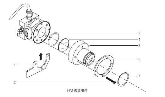 FPD 透镜组件_安捷伦耗材供应_谱合生物科技有限公司