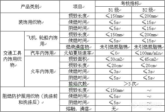 雙箭股份逆勢(shì)上漲！揭示背后市盈率與行業(yè)競(jìng)爭(zhēng)的深度分析