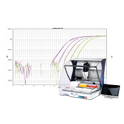 吉尔森PIPETMAX&#174;qPCR套件