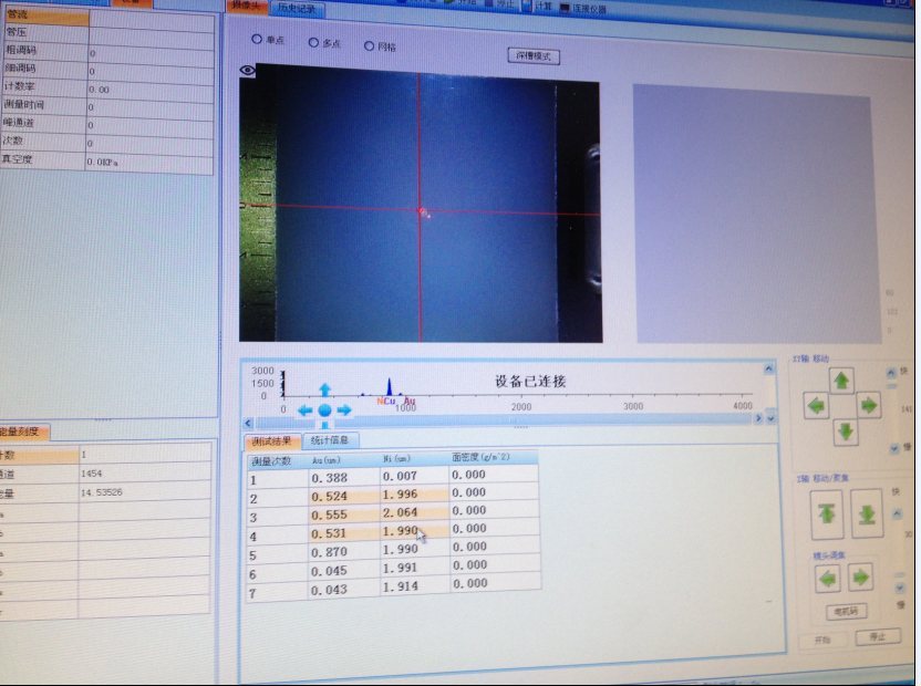 THICK8000 Plating Thickness Analyzer 