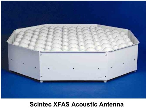 德国Scintec  XFAS风廓线仪