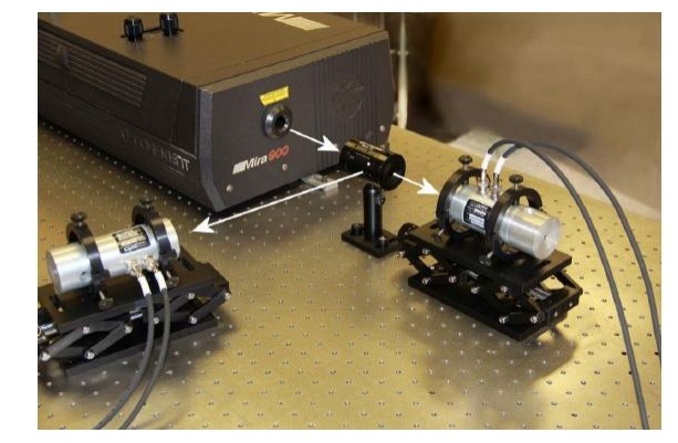Conoptics 双光子显微钛宝石激光器专用分束器