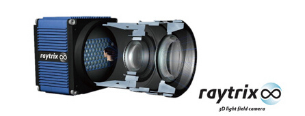 高端科研级高分辨率光场相机-R系列