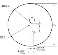 短通道渐进多焦点模具