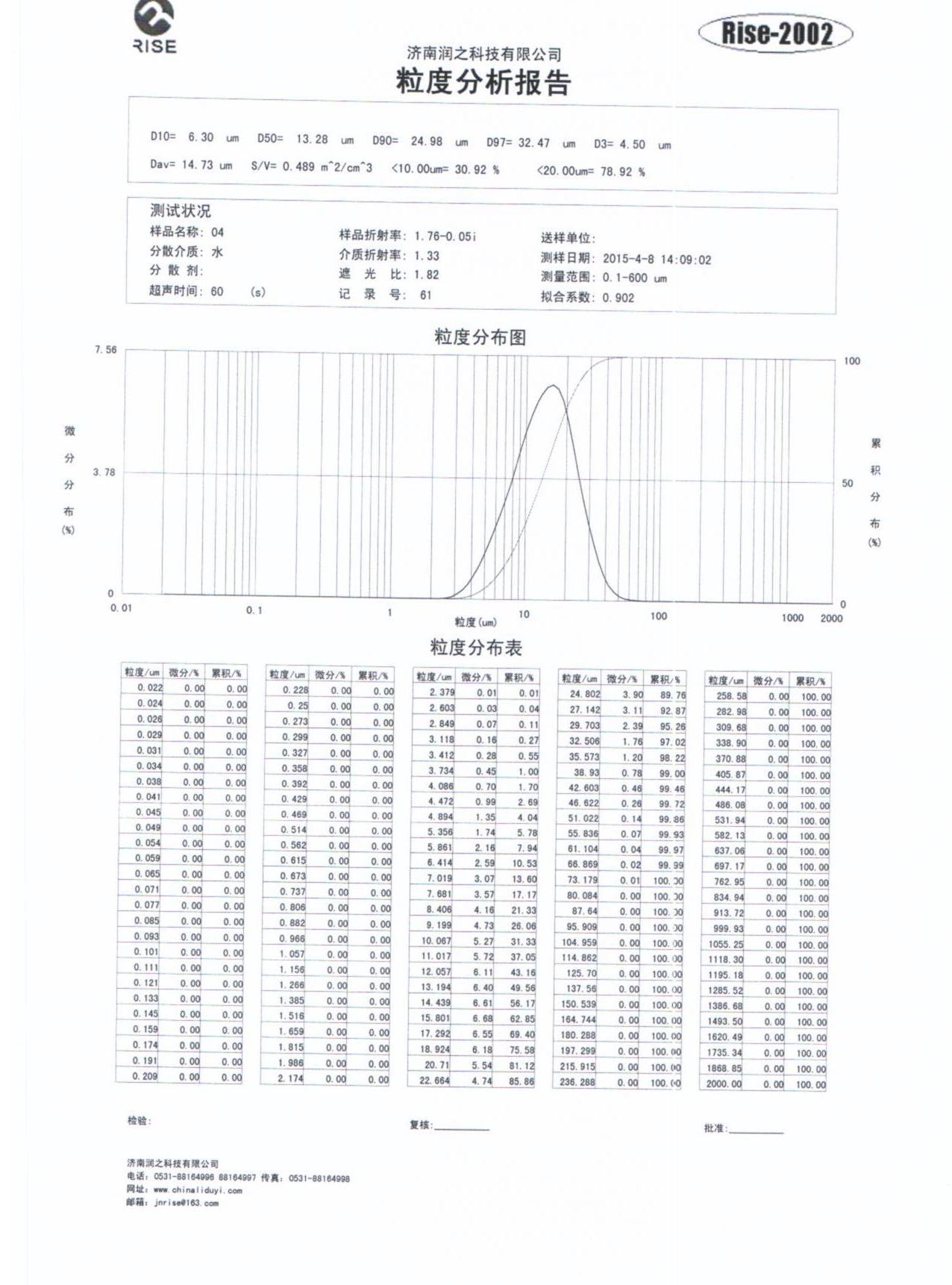 Rise-2002型激光粒度仪济南润之科技有限公司