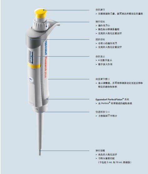 Eppendorf移液器北京卓信宏业仪器设备有限公司