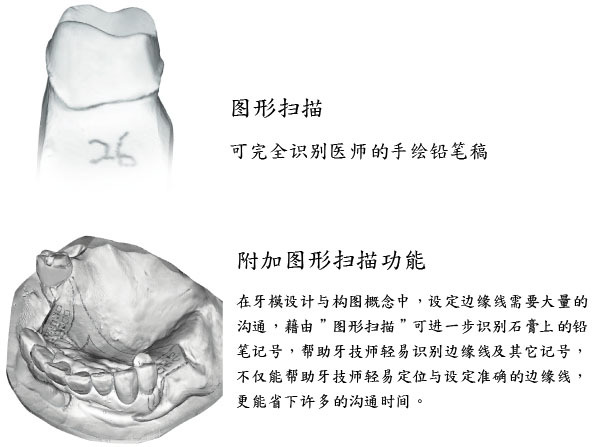 牙科/牙模3D扫描仪