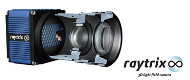 高端科研级高分辨率光场相机-R系列