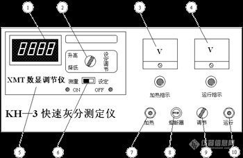 KH-3型快速灰分测定仪示意图