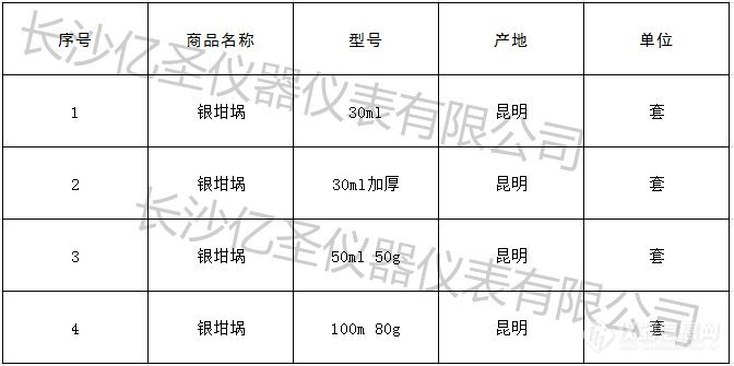 银坩埚.png